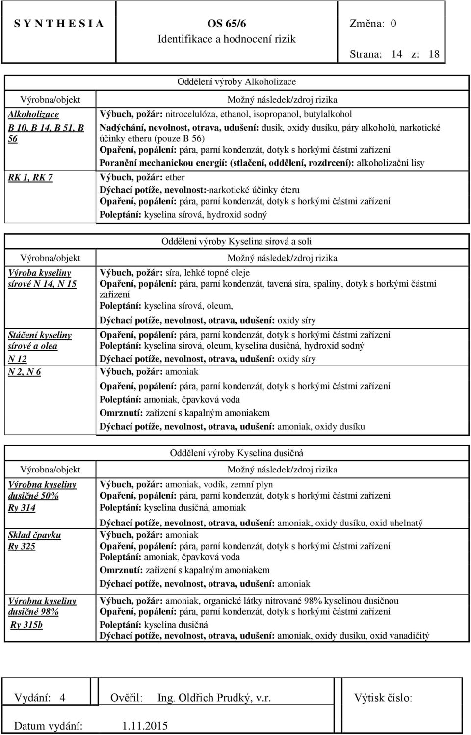 alkoholů, narkotické účinky etheru (pouze B 56) Poranění mechanickou energií: (stlačení, oddělení, rozdrcení): alkoholizační lisy Výbuch, požár: ether Dýchací potíže, nevolnost: narkotické účinky