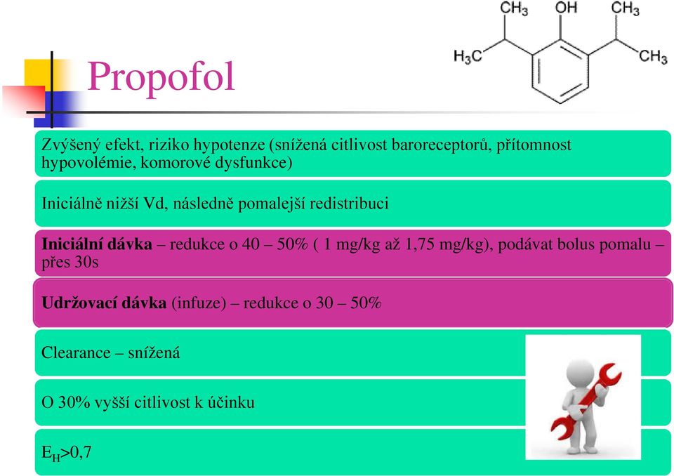 Iniciální dávka redukce o 40 50% ( 1 mg/kg až 1,75 mg/kg), podávat bolus pomalu přes 30s