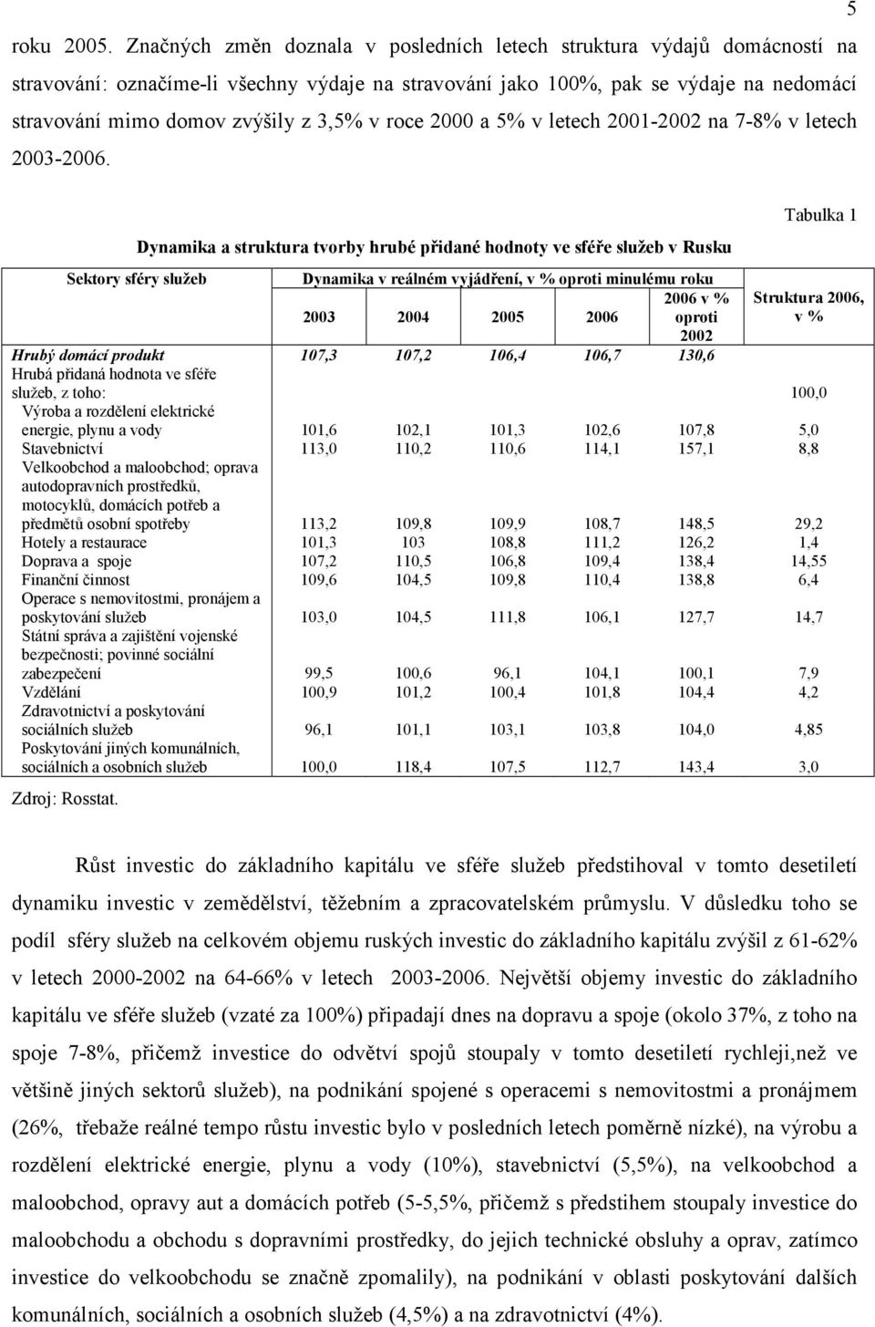 v roce 2000 a 5% v letech 2001-2002 na 7-8% v letech 2003-2006.