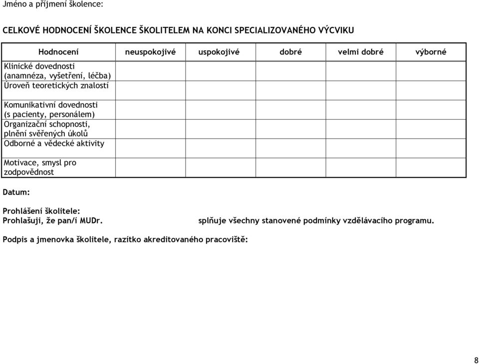 personálem) Organizační schopnosti, plnění svěřených úkolů Odborné a vědecké aktivity Motivace, smysl pro zodpovědnost