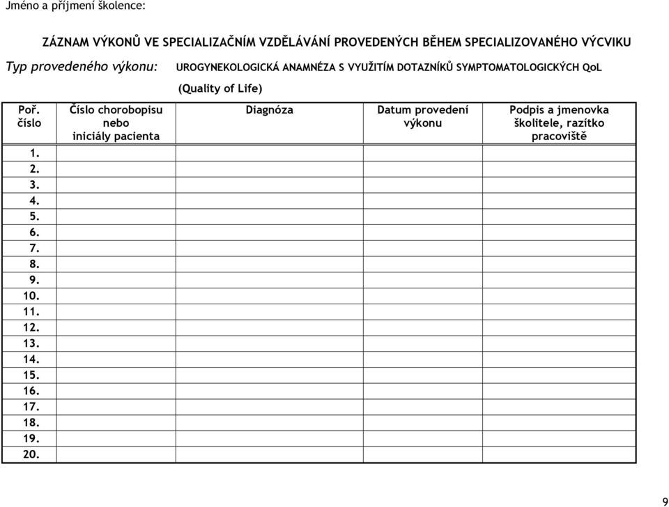 ANAMNÉZA S VYUŽITÍM DOTAZNÍKŮ SYMPTOMATOLOGICKÝCH QoL (Quality of