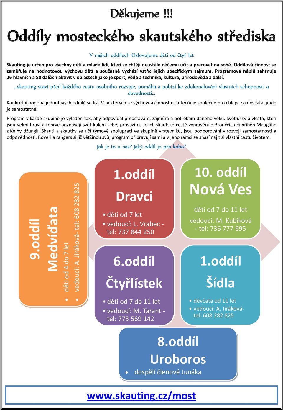 Programová náplň zahrnuje 26 hlavních a 80 dalších aktivit v oblastech jako je sport, věda a technika, kultura, přírodověda a další.