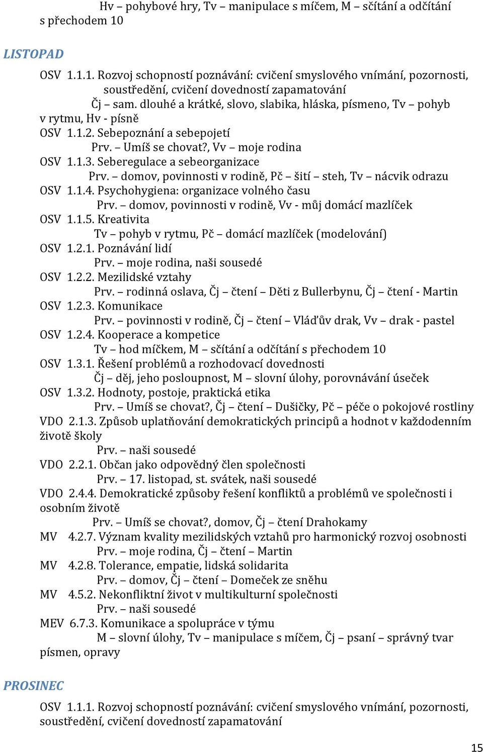 moje rodina, naši sousedé Prv. rodinná oslava, Čj čtení Děti z Bullerbynu, Čj čtení - Martin Prv.