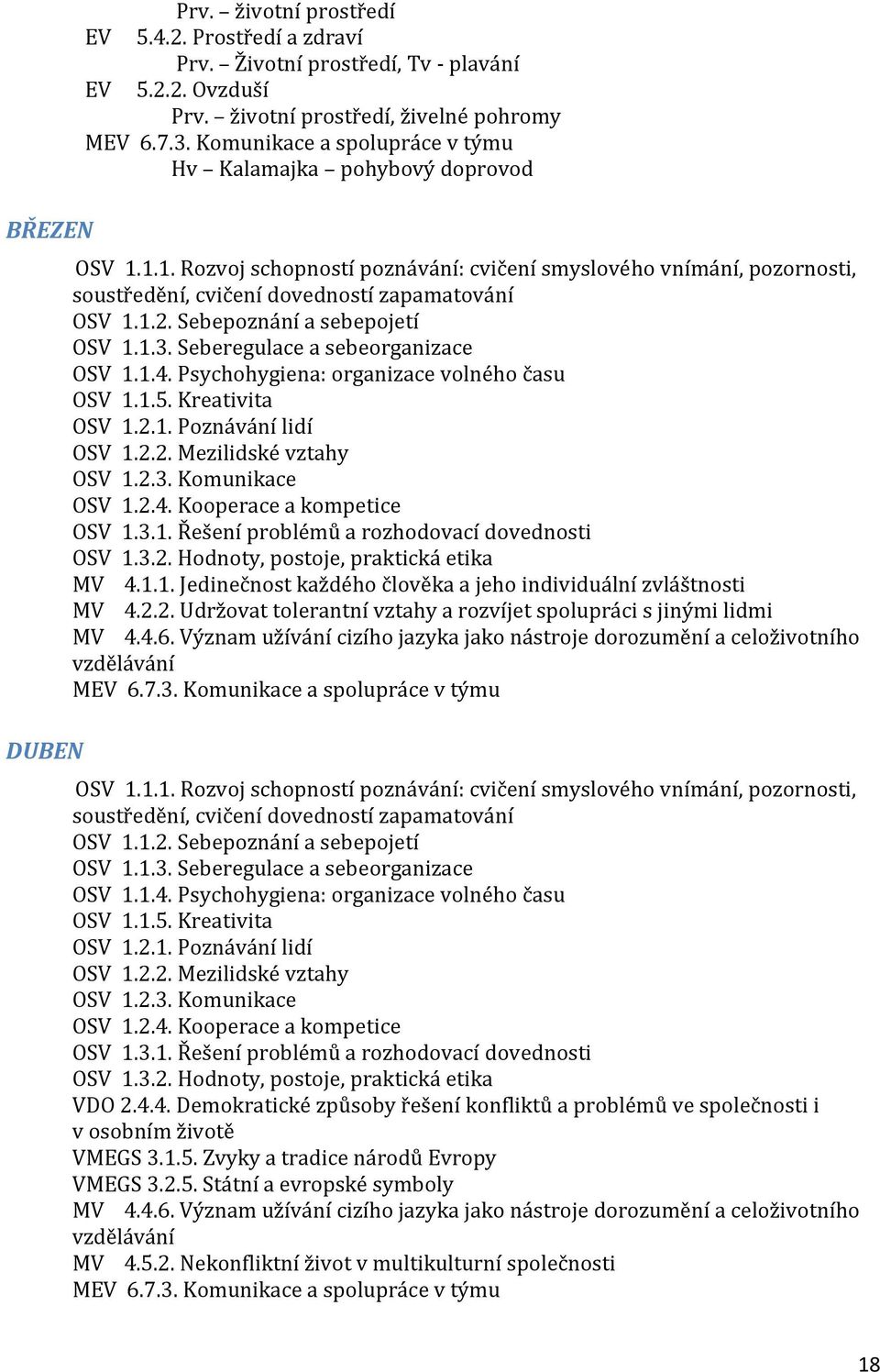 2. Udržovat tolerantní vztahy a rozvíjet spolupráci s jinými lidmi MV 4.4.6. Význam užívání cizího jazyka jako nástroje dorozumění a celoživotního vzdělávání VDO 2.4.4. Demokratické způsoby řešení konfliktů a problémů ve společnosti i v osobním životě VMEGS 3.