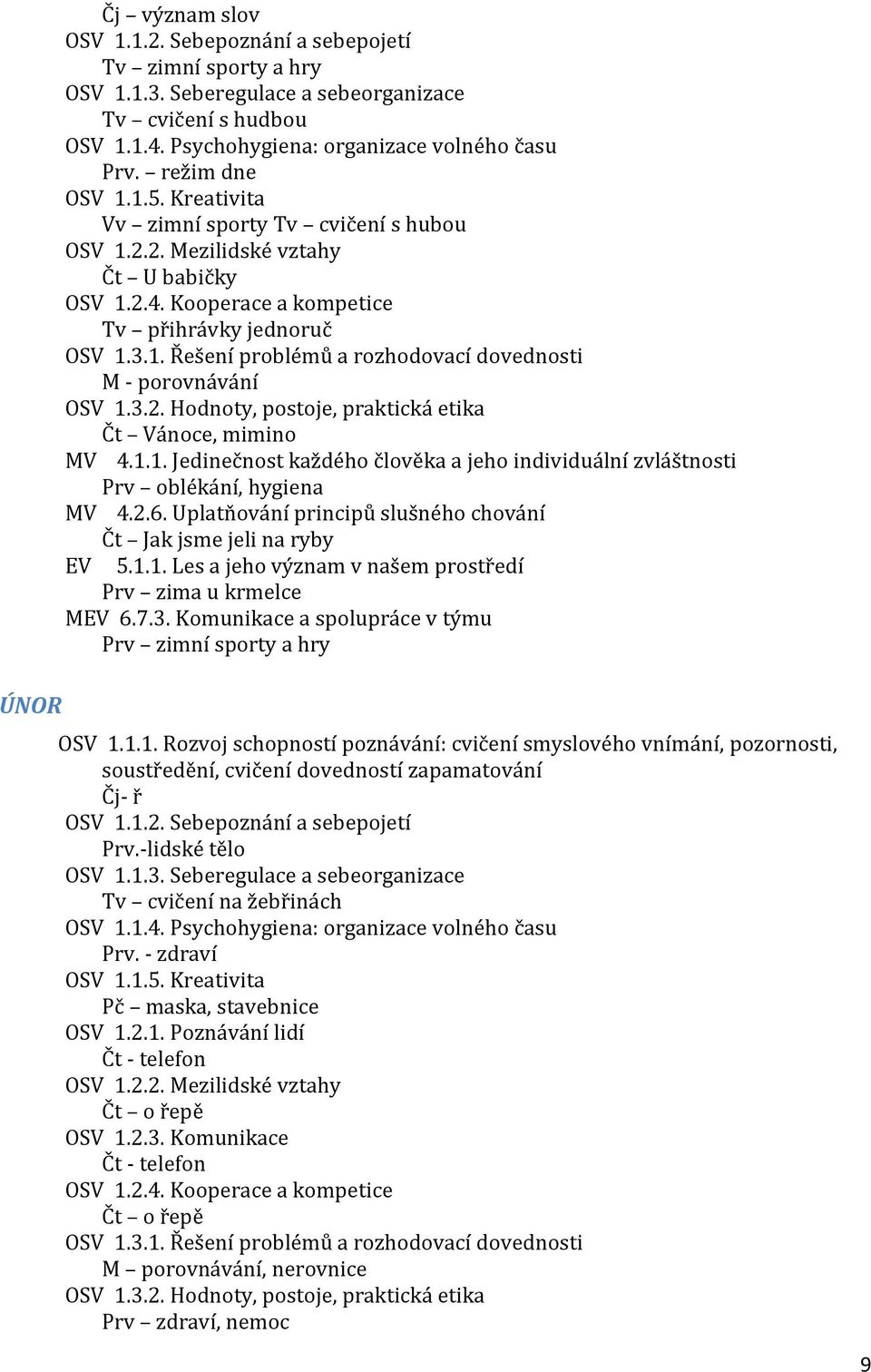 1. Jedinečnost každého člověka a jeho individuální zvláštnosti Prv oblékání, hygiena MV 4.2.6.