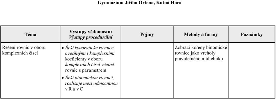 rovnic s parametrem Řeší binomickou rovnici, rozlišuje mezi odmocninou