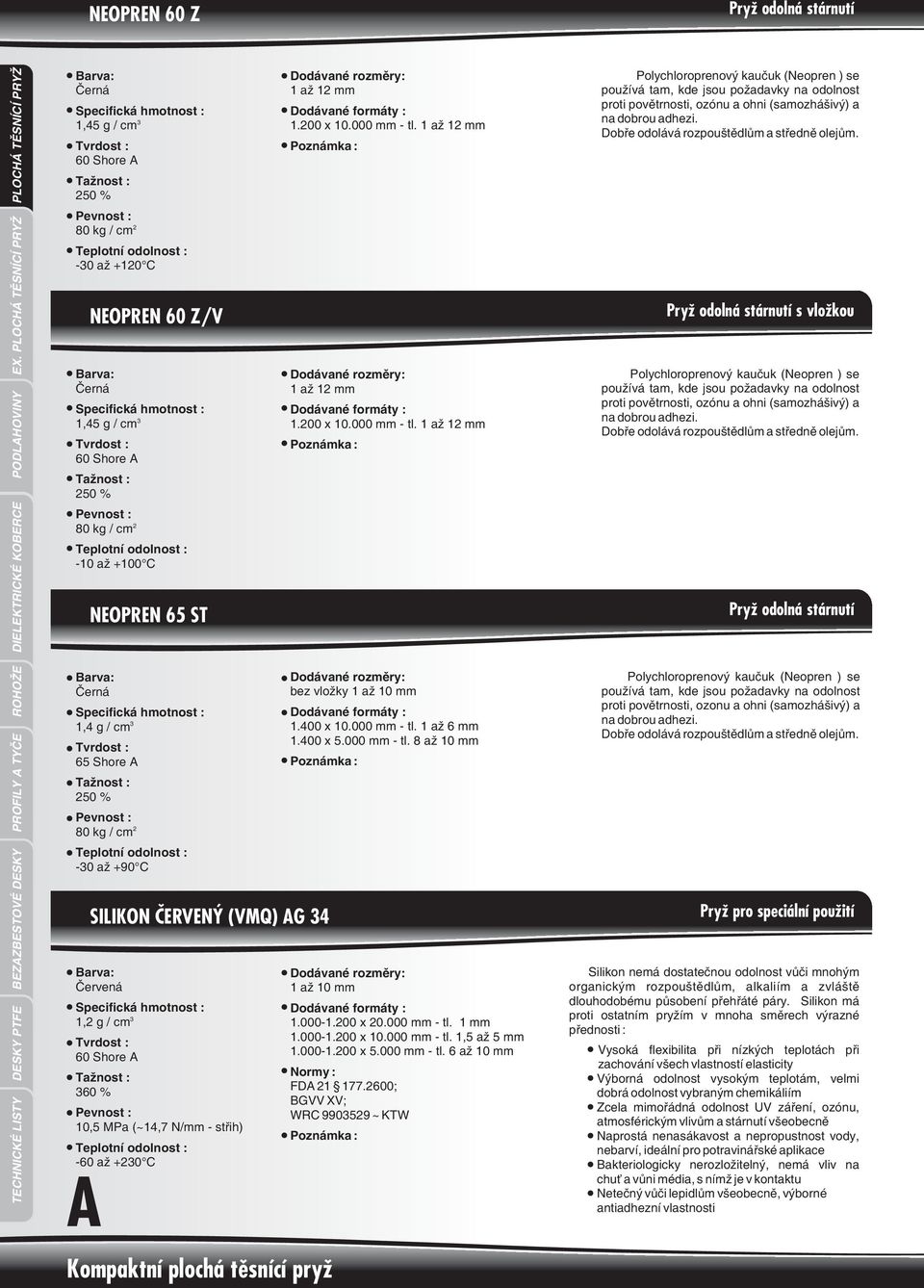 400 x 10.000 mm - tl. 1 až 6 mm 1.400 x 5.000 mm - tl. 8 až 10 mm 1 až 10 mm 1.000-1.00 x 0.000 mm - tl. 1 mm 1.000-1.00 x 10.000 mm - tl. 1,5 až 5 mm 1.000-1.00 x 5.000 mm - tl. 6 až 10 mm Normy : FDA 1 177.