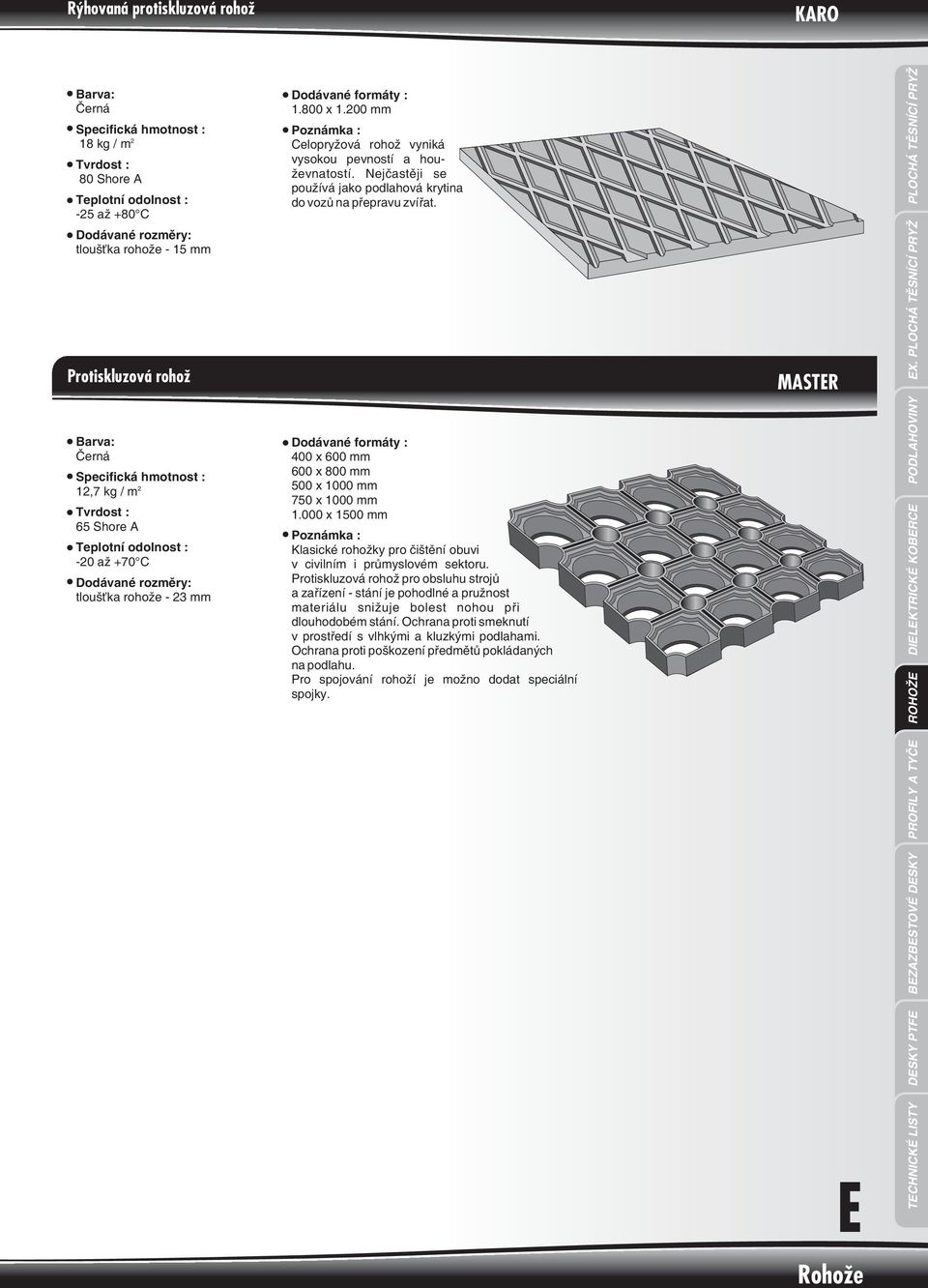 400 x 600 mm 600 x 800 mm 500 x 1000 mm 750 x 1000 mm 1.000 x 1500 mm Klasické rohožky pro èištìní obuvi v civilním i prùmyslovém sektoru.