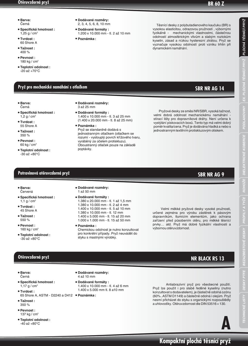 400 x 10.000 mm - tl. až 5 mm (1.400 x 0.000 mm - tl. 8 až 5 mm) Pryž se standardnì dodává s jednostranným otlaèkem (otlaèkem se rozumí - vystouplý povrch køížového tvaru, vyrábìný za úèelem protiskluzu).