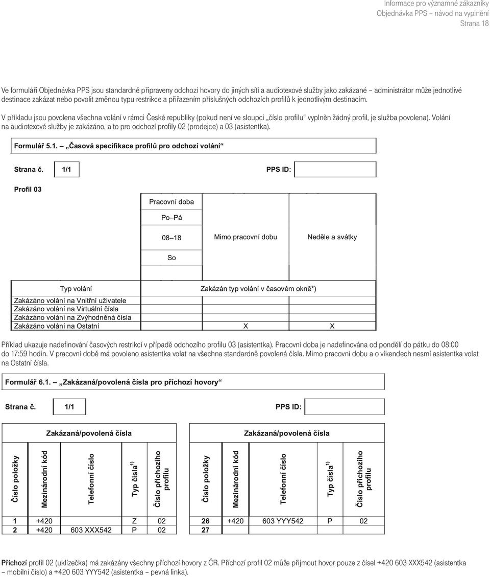 V pøíkladu jsou povolena všechna volání v rámci Èeské republiky (pokud není ve sloupci èíslo profilu vyplnìn žádný profil, je služba povolena).