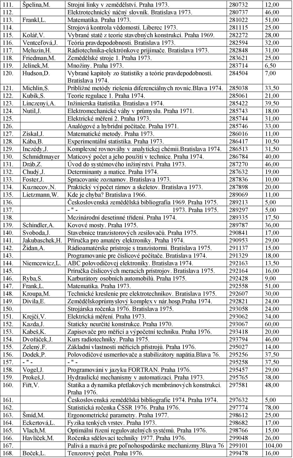 Bratislava 1973. 282594 32,00 117. Meluzin,H. Rádiotechnika-elektrónkove prijímače. Bratislava 1973. 282848 31,00 118. Friedman,M. Zemědělské stroje 1. Praha 1973. 283621 25,00 119. Jelínek,M.