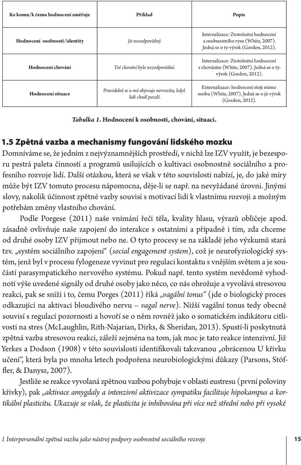 Internalizace: Ztotožnění hodnocení s chováním (White, 2007). Jedná se o tyvýrok (Gordon, 2012). Externalizace: hodnocení stojí mimo osobu (White, 2007). Jedná se o já-výrok (Gordon, 2012). Tabulka 1.