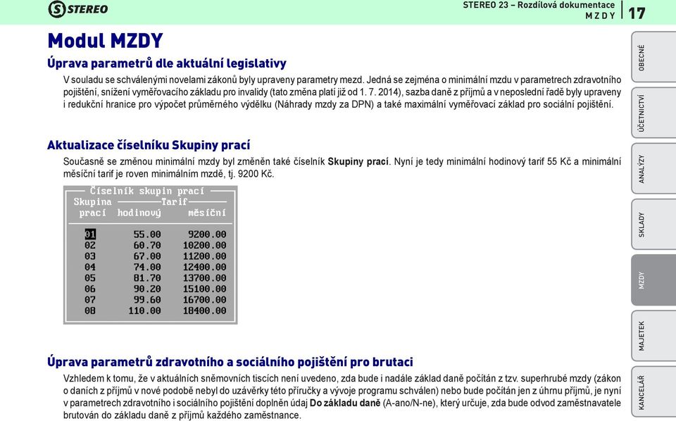 2014), sazba daně z příjmů a v neposlední řadě byly upraveny i redukční hranice pro výpočet průměrného výdělku (Náhrady mzdy za DPN) a také maximální vyměřovací základ pro sociální pojištění.