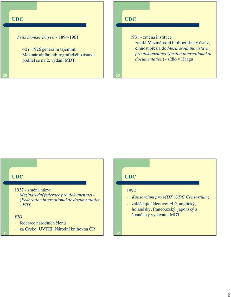 documentation) - sídlo v Haagu 29 30 UDC UDC 31 1937 - změna názvu Mezinárodní federace pro dokumentaci - (Federation international de documentation - FID) FID -