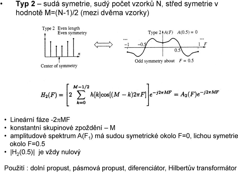 A(F ) má sudou symetrické okolo F=0, lichou symetrie okolo F=0.5 H 2 (0.