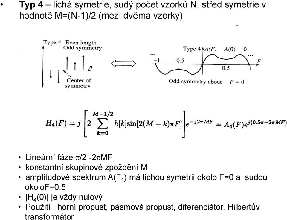 spektrum A(F ) má lichou symetrii okolo F=0 a sudou okolof=0.