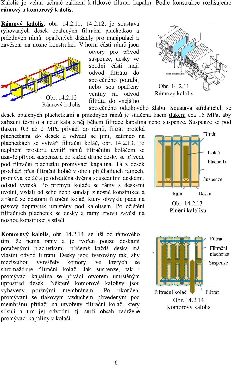 V horní části rámů jsou otvory pro přívod suspenze, desky ve spodní části mají odvod filtrátu do společného potrubí, nebo jsou opatřeny Obr. 14.2.