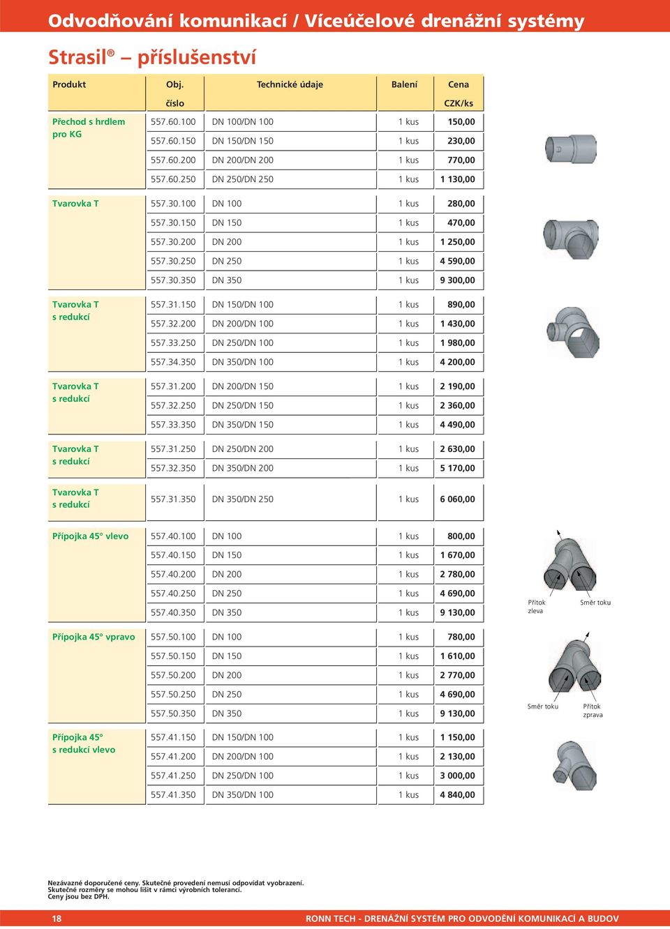 31.150 DN 150/DN 100 1 kus 890,00 s redukcí 557.32.200 DN 200/DN 100 1 kus 1 430,00 557.33.250 DN 250/DN 100 1 kus 1 980,00 557.34.350 DN 350/DN 100 1 kus 4 200,00 Tvarovka T 557.31.200 DN 200/DN 150 1 kus 2 190,00 s redukcí 557.