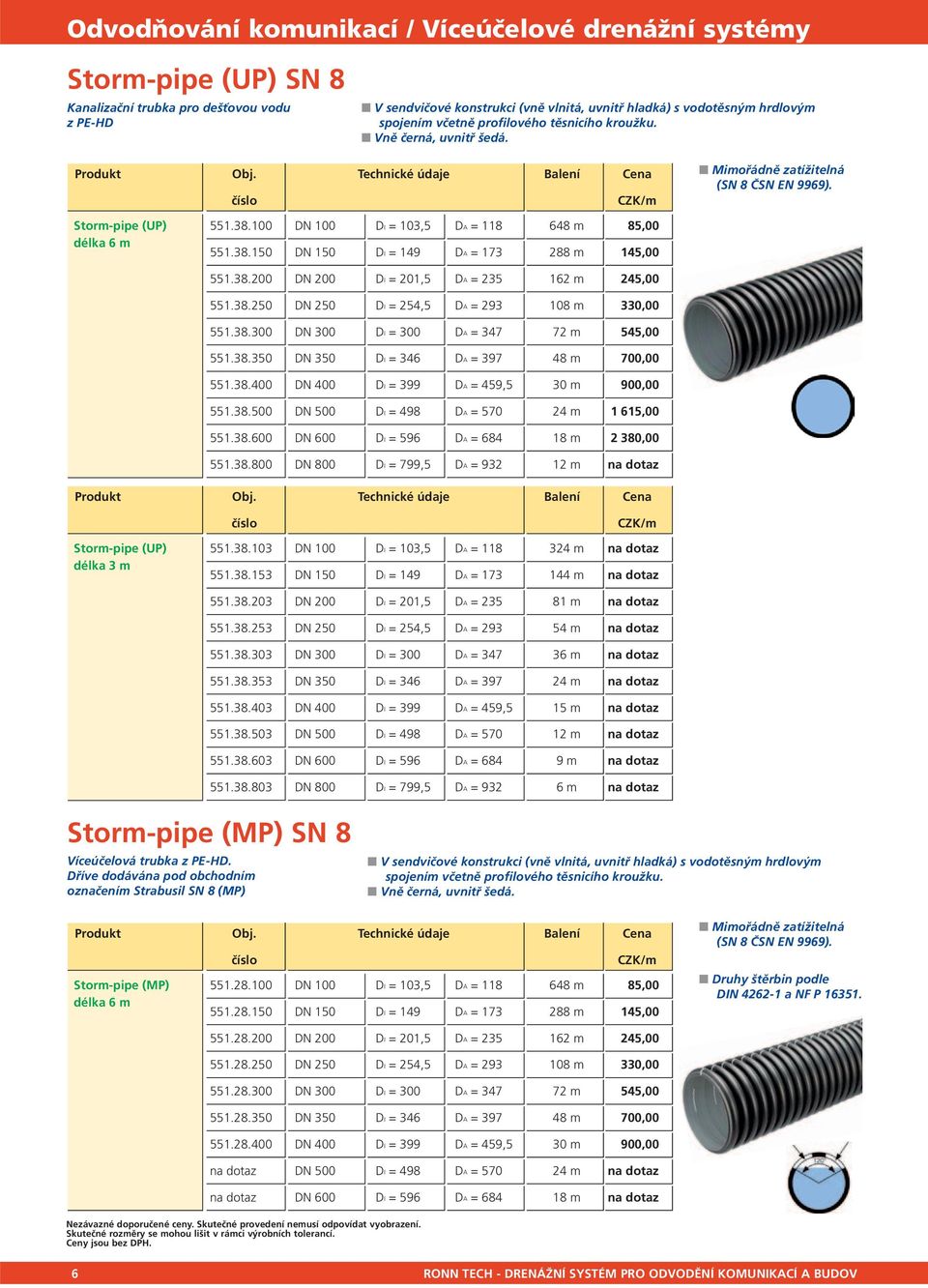 38.150 DN 150 DI = 149 DA = 173 288 m 145,00 551.38.200 DN 200 DI = 201,5 DA = 235 162 m 245,00 551.38.250 DN 250 DI = 254,5 DA = 293 108 m 330,00 551.38.300 DN 300 DI = 300 DA = 347 72 m 545,00 551.