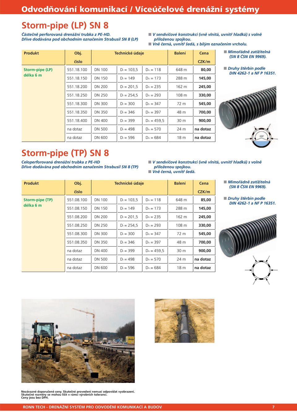 Mimořádně zatížitelná (SN 8 ČSN EN 9969). CZK/m Storm-pipe (LP) 551.18.100 DN 100 DI = 103,5 DA = 118 648 m 80,00 délka 6 m 551.18.150 DN 150 DI = 149 DA = 173 288 m 145,00 551.18.200 DN 200 DI = 201,5 DA = 235 162 m 245,00 551.