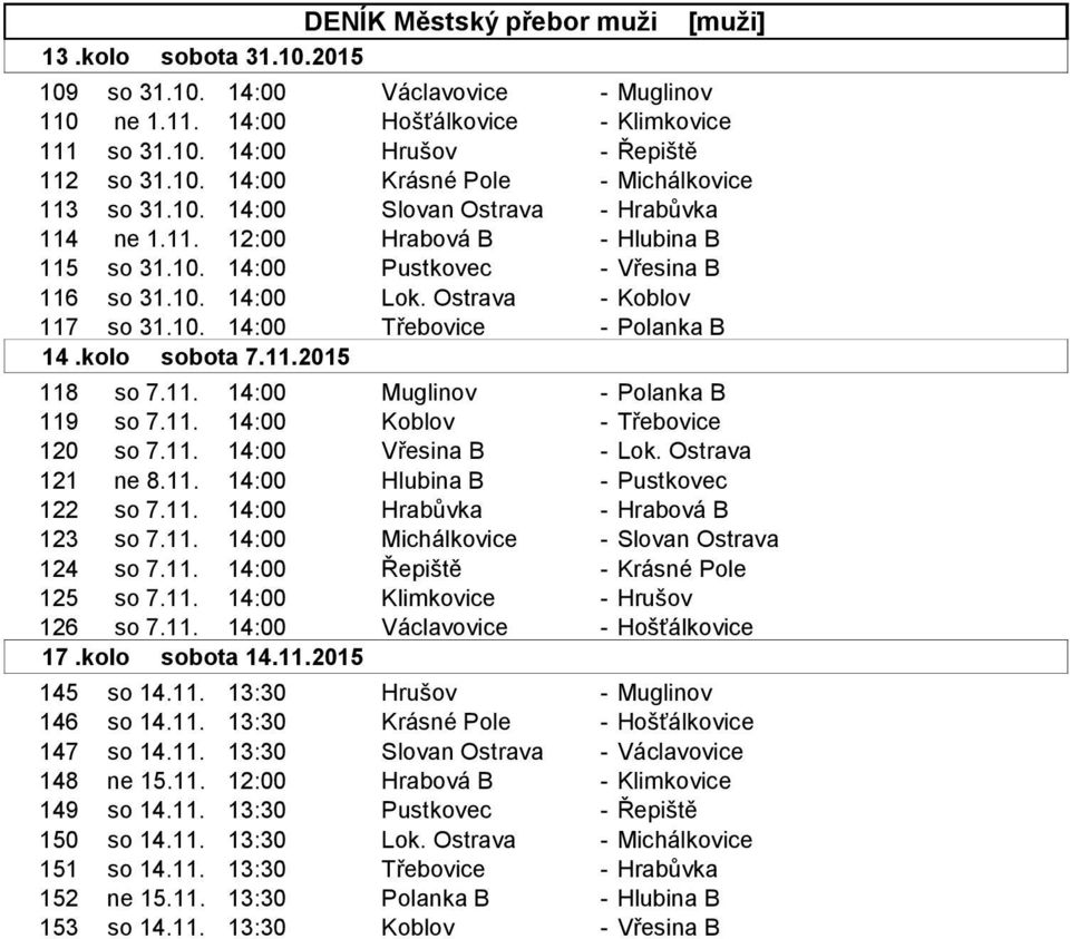 kolo sobota 7.11.2015 118 so 7.11. 14:00 Muglinov - Polanka B 119 so 7.11. 14:00 Koblov - Třebovice 120 so 7.11. 14:00 Vřesina B - Lok. Ostrava 121 ne 8.11. 14:00 Hlubina B - Pustkovec 122 so 7.11. 14:00 Hrabůvka - Hrabová B 123 so 7.