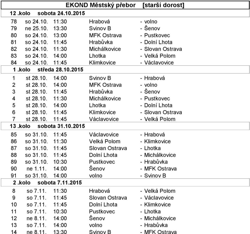 10. 11:45 Hrabůvka - Šenov 4 st 28.10. 11:30 Michálkovice - Pustkovec 5 st 28.10. 14:00 Lhotka 6 st 28.10. 11:45 Klimkovice - Slovan Ostrava 7 st 28.10. 11:45 Václavovice - Velká Polom 13.