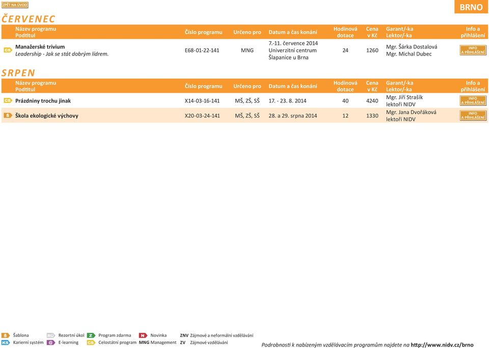 - 23. 8. 2014 40 4240 Škola ekologické výchovy X20-03-24-141 MŠ, ZŠ, SŠ 28. a 29. srpna 2014 12 1330 Mgr.