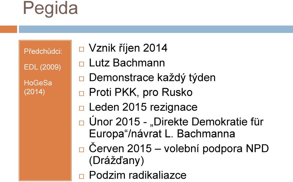 rezignace Únor 2015 - Direkte Demokratie für Europa /návrat L.