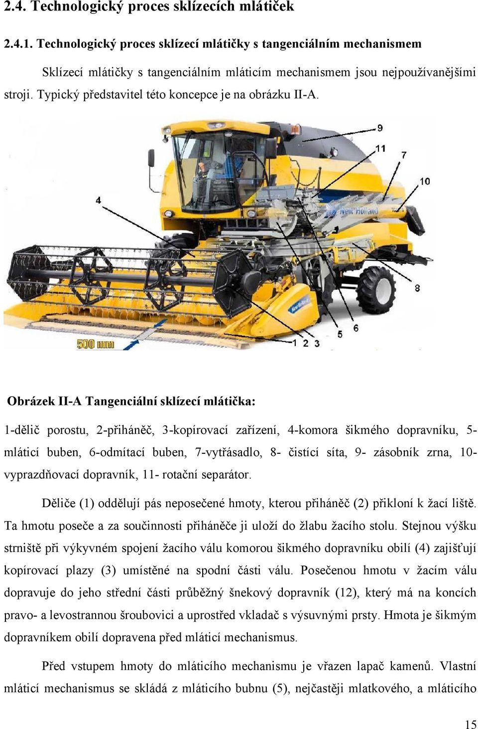 Typický představitel této koncepce je na obrázku II-A.