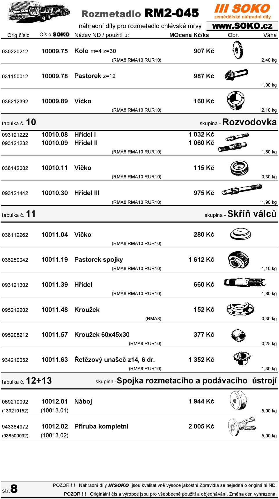 30 Hřídel III tabulka č. 11 975 Kč 1,90 kg skupina - Skříň válců 038112262 10011.04 Víčko 280 Kč 036250042 10011.19 Pastorek spojky 1 612 Kč 1,10 kg 093121302 10011.39 Hřídel 660 Kč 095212202 10011.