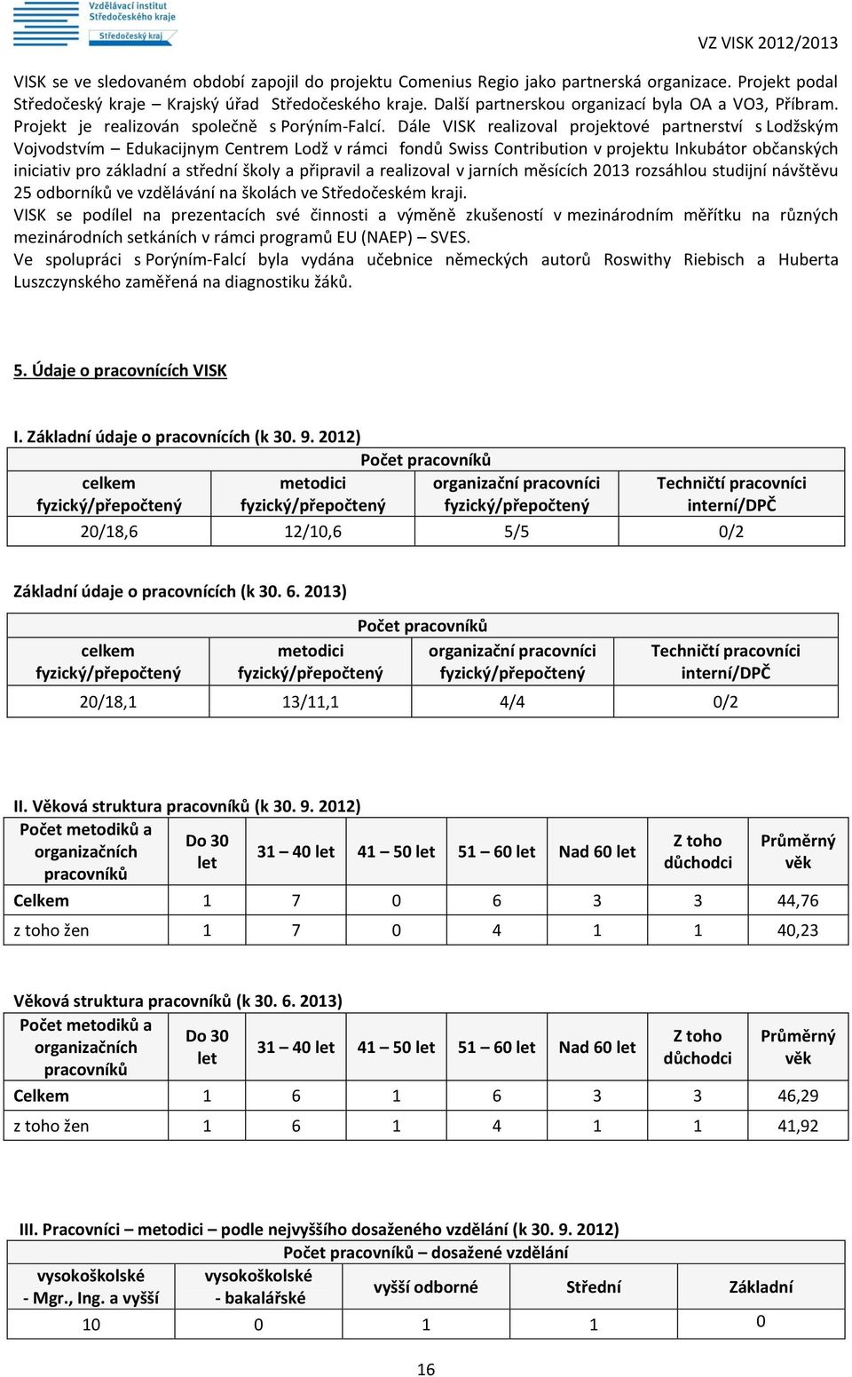 Dále VISK realizoval projektové partnerství s Lodžským Vojvodstvím Edukacijnym Centrem Lodž v rámci fondů Swiss Contribution v projektu Inkubátor občanských iniciativ pro základní a střední školy a