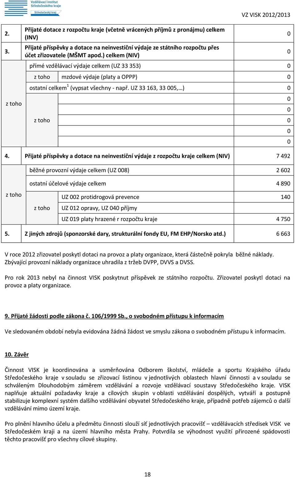 Přijaté příspěvky a dotace na neinvestiční výdaje z rozpočtu kraje celkem (NIV) 7 492 běžné provozní výdaje celkem (UZ 008) 2 602 0 0 0 0 0 0 0 z toho ostatní účelové výdaje celkem 4 890 UZ 002