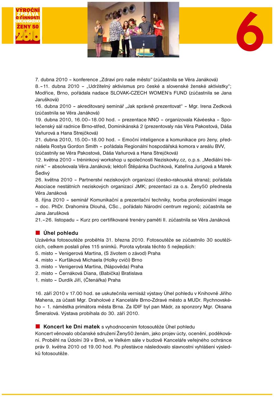 dubna 2010 akreditovaný seminář Jak správně prezentovat Mgr. Irena Zedková (zúčastnila se Věra Janáková) 19. dubna 2010, 16.00 18.00 hod.