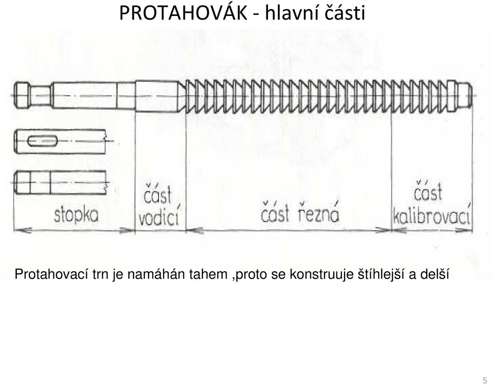 namáhán tahem,proto se