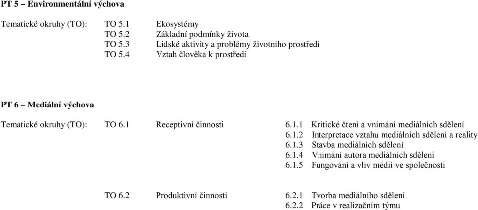 1 Receptivní činnosti 6.1.1 Kritické čtení a vnímání mediálních sdělení 6.1.2 Interpretace vztahu mediálních sdělení a reality 6.1.3 Stavba mediálních sdělení 6.