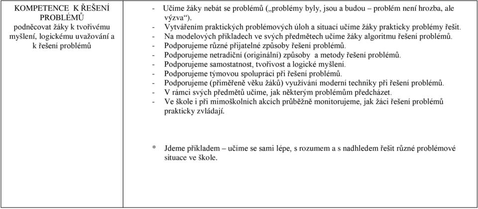 - Podporujeme různé přijatelné způsoby řešení problémů. - Podporujeme netradiční (originální) způsoby a metody řešení problémů. - Podporujeme samostatnost, tvořivost a logické myšlení.