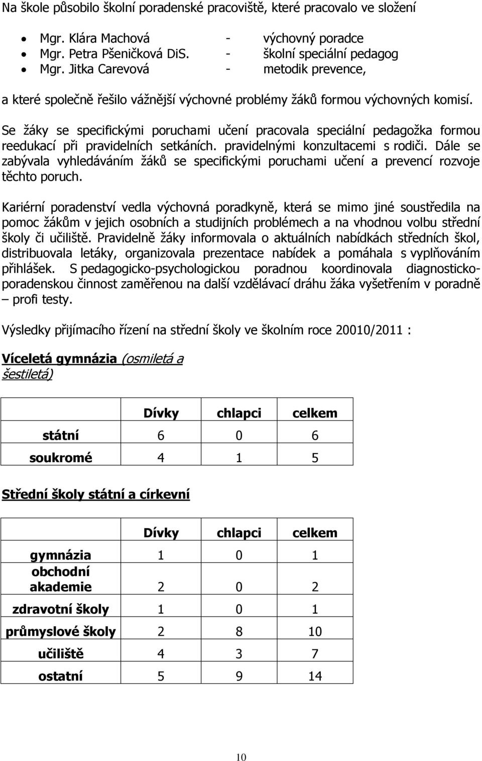 Se žáky se specifickými poruchami učení pracovala speciální pedagožka formou reedukací při pravidelních setkáních. pravidelnými konzultacemi s rodiči.