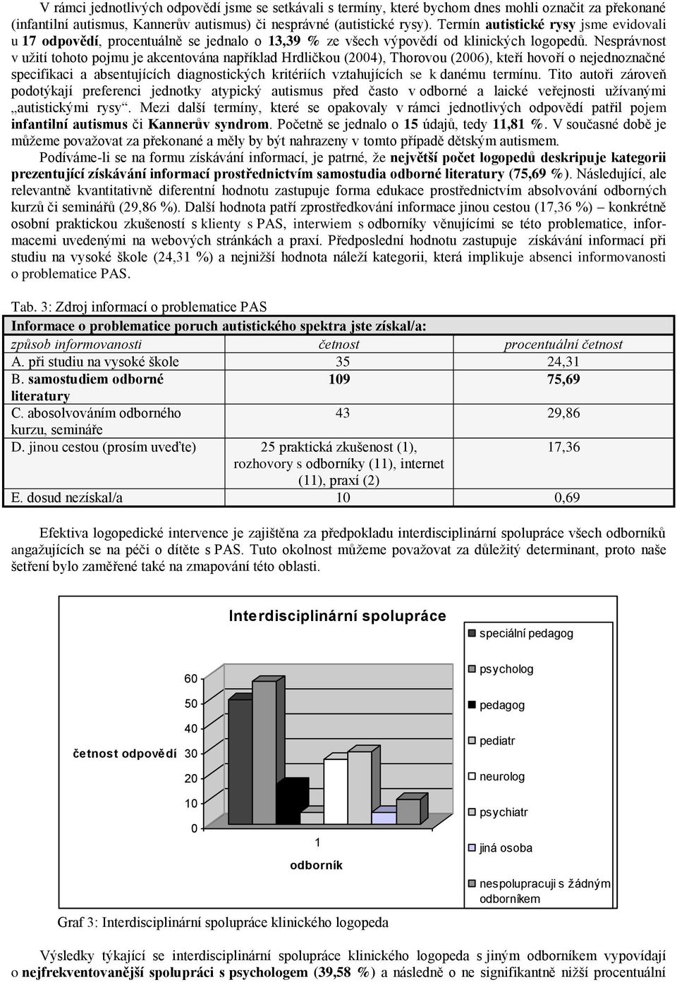 Nesprávnost v uţití tohoto pojmu je akcentována například Hrdličkou (2004), Thorovou (2006), kteří hovoří o nejednoznačné specifikaci a absentujících diagnostických kritériích vztahujících se k