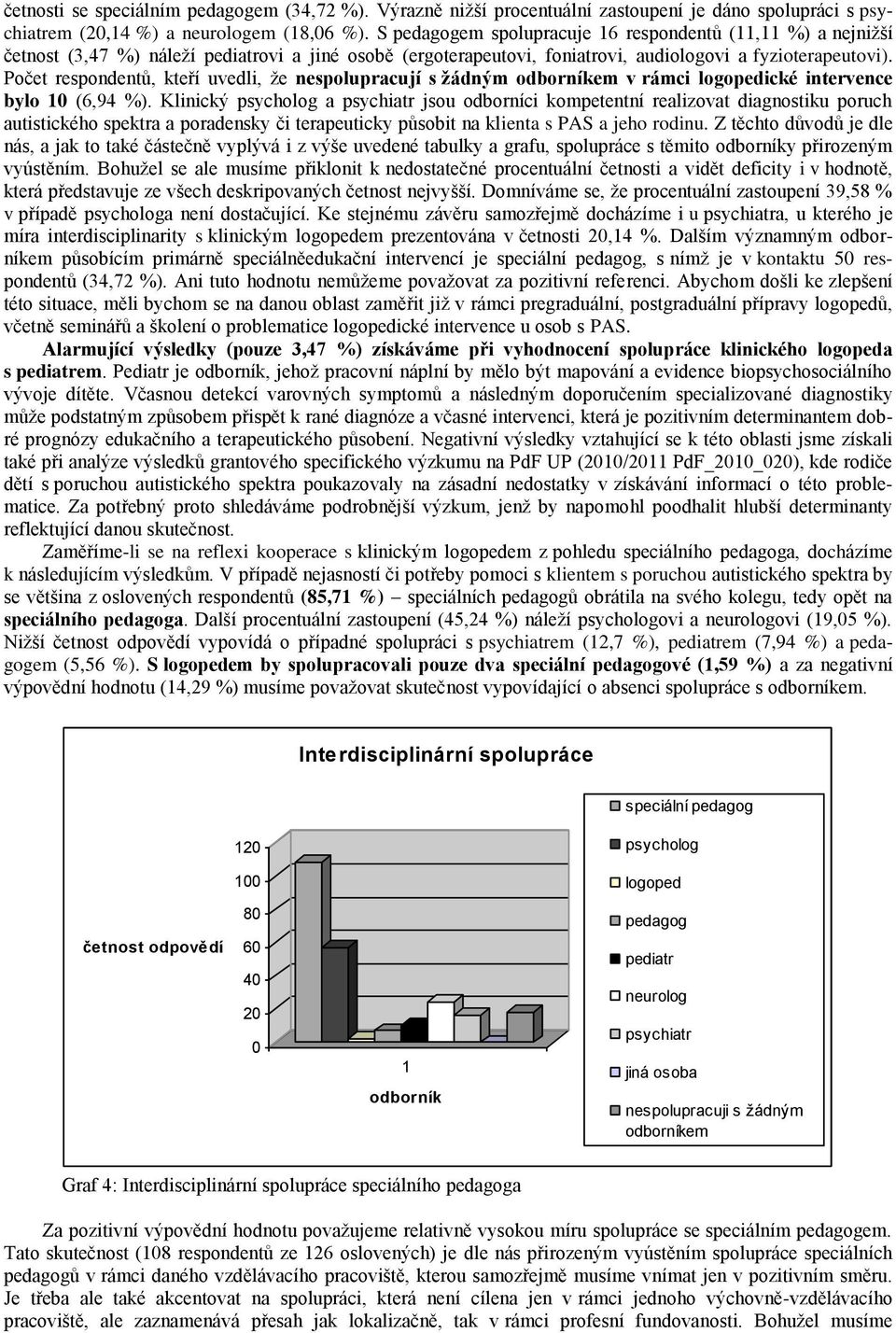 Počet respondentŧ, kteří uvedli, ţe nespolupracují s ţádným odborníkem v rámci logopedické intervence bylo 10 (6,94 %).