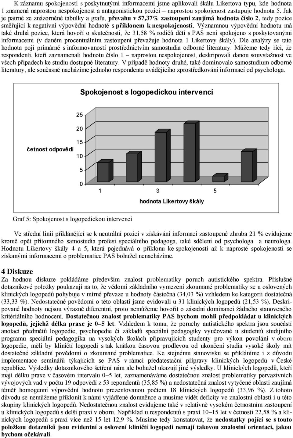 Významnou výpovědní hodnotu má také druhá pozice, která hovoří o skutečnosti, ţe 31,58 % rodičŧ dětí s PAS není spokojeno s poskytovanými informacemi (v daném procentuálním zastoupení převaţuje