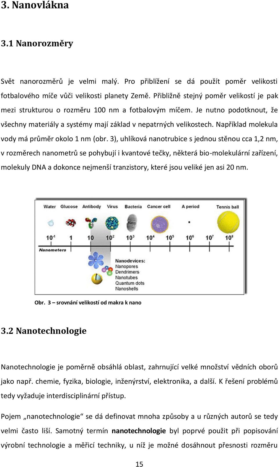 Například molekula vody má průměr okolo 1 nm (obr.