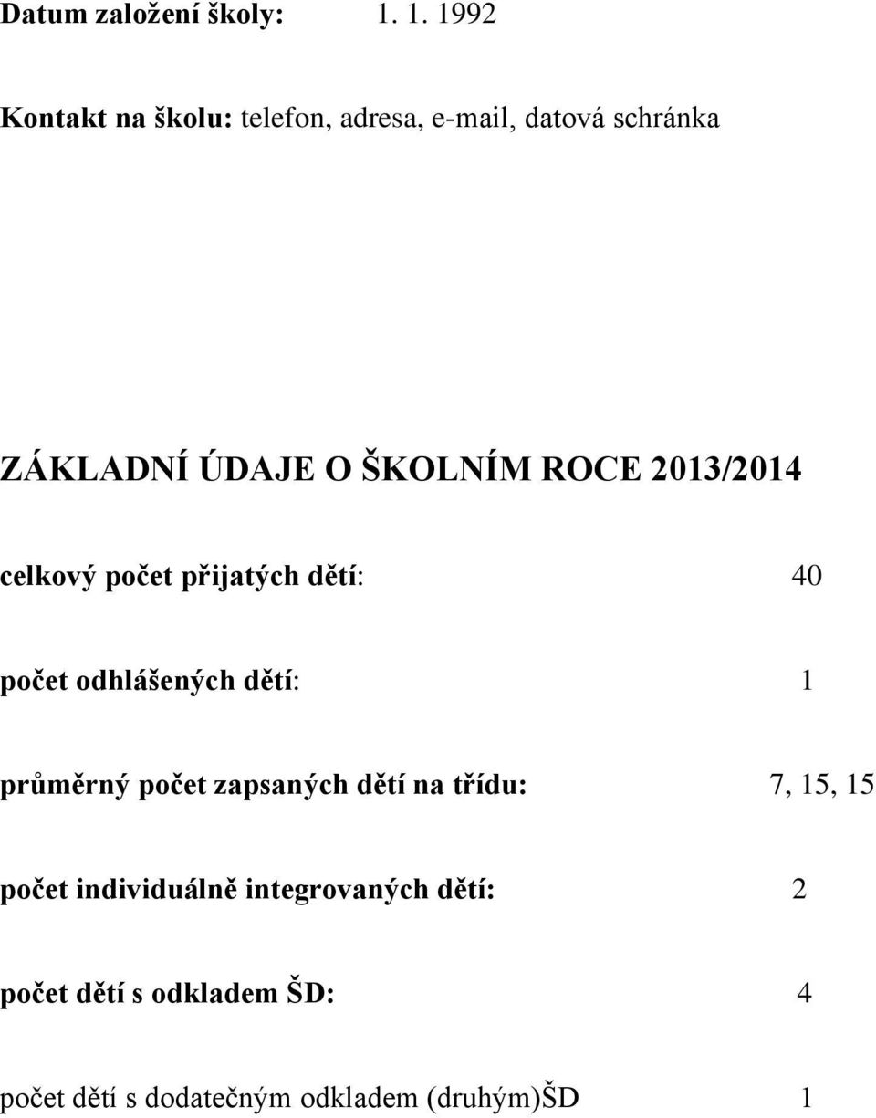 ŠKOLNÍM ROCE 2013/2014 celkový počet přijatých dětí: 40 počet odhlášených dětí: 1