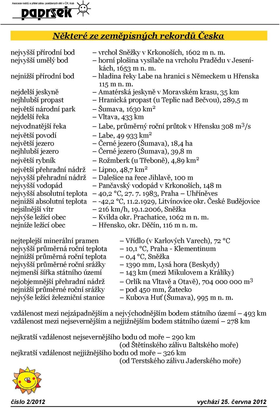 nejvodnatější řeka Labe, průměrný roční průtok v Hřensku 308 m3/s největší povodí Labe, 49 933 km2 největší jezero Černé jezero (Šumava), 18,4 ha nejhlubší jezero Černé jezero (Šumava), 39,8 m