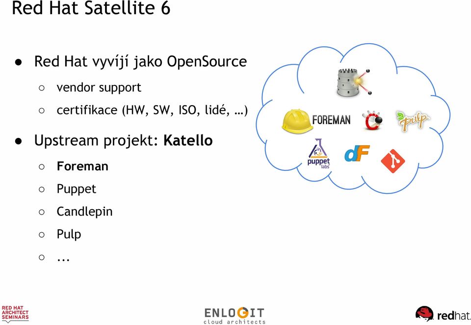 (HW, SW, ISO, lidé, ) Upstream projekt: