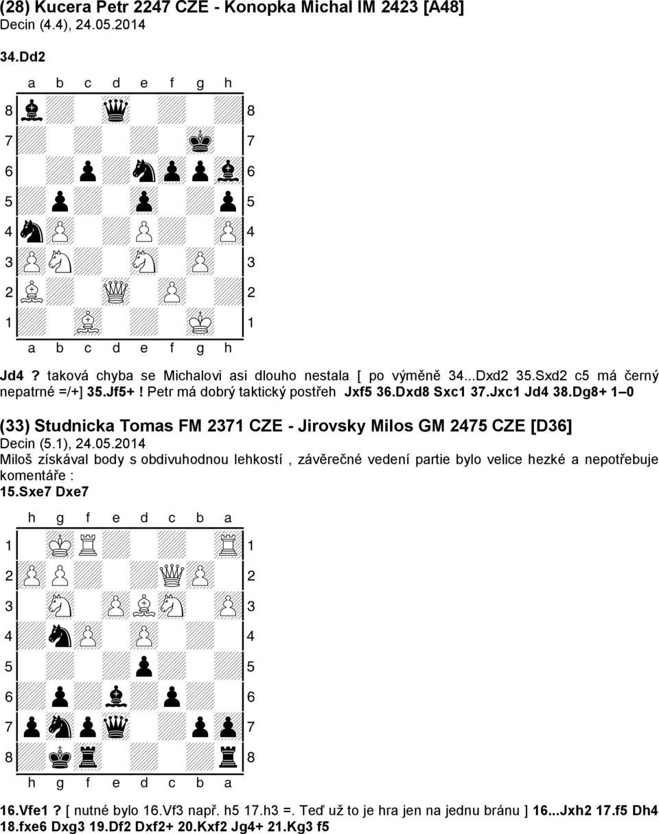 Dg8+ 1 0 (33) Studnicka Tomas FM 2371 CZE - Jirovsky Milos GM 2475 CZE [D36] Decin (5.1), 24.05.