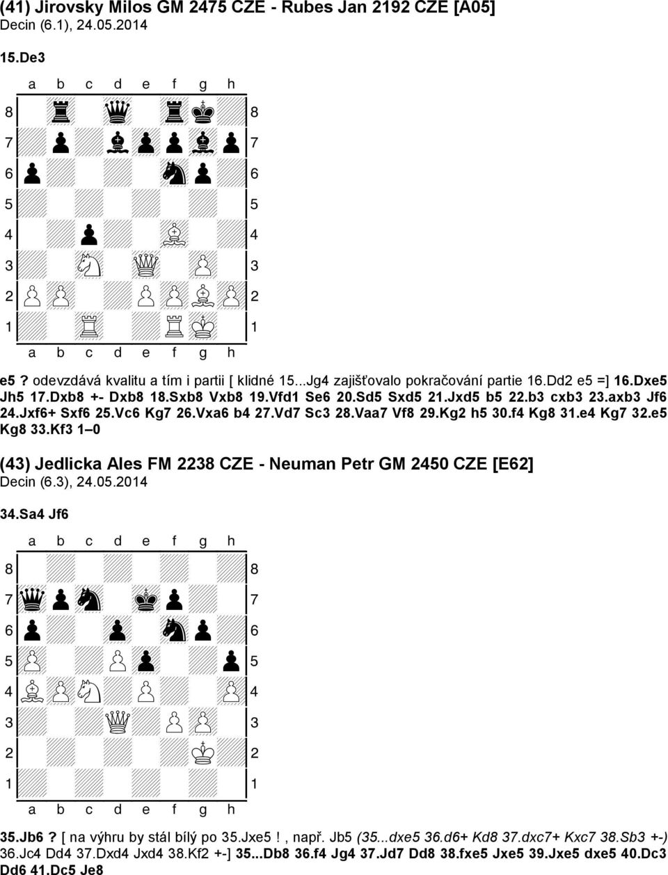 Jxf6+ Sxf6 25.Vc6 Kg7 26.Vxa6 b4 27.Vd7 Sc3 28.Vaa7 Vf8 29.Kg2 h5 30.f4 Kg8 31.e4 Kg7 32.e5 Kg8 33.Kf3 1 0 (43) Jedlicka Ales FM 2238 CZE - Neuman Petr GM 2450 CZE [E62] Decin (6.3), 24.05.2014 34.