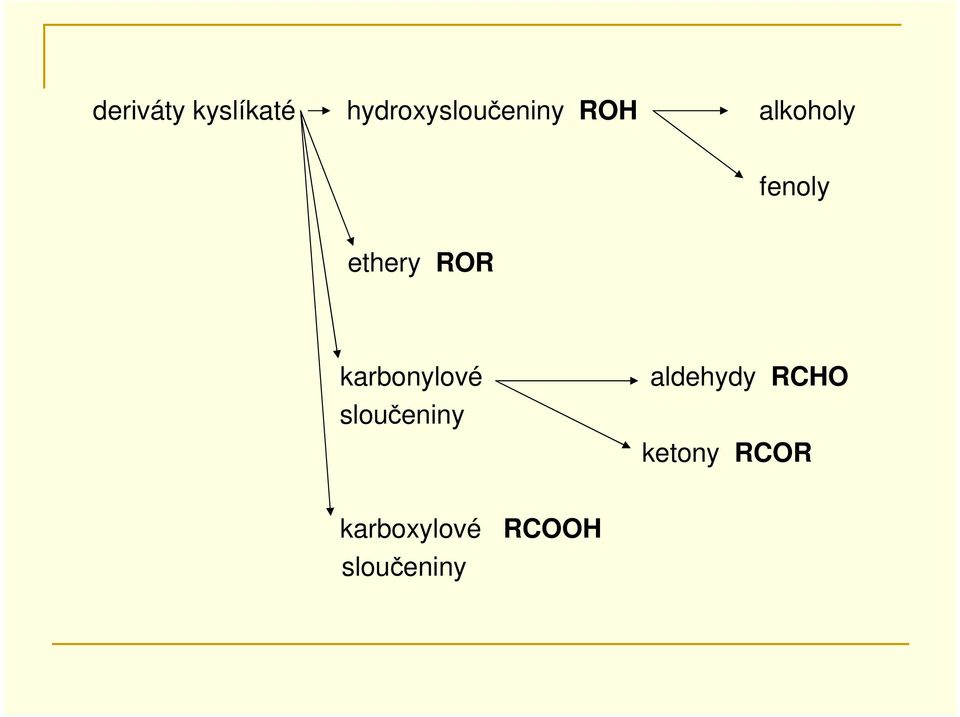 fenoly ethery RR karbonylové