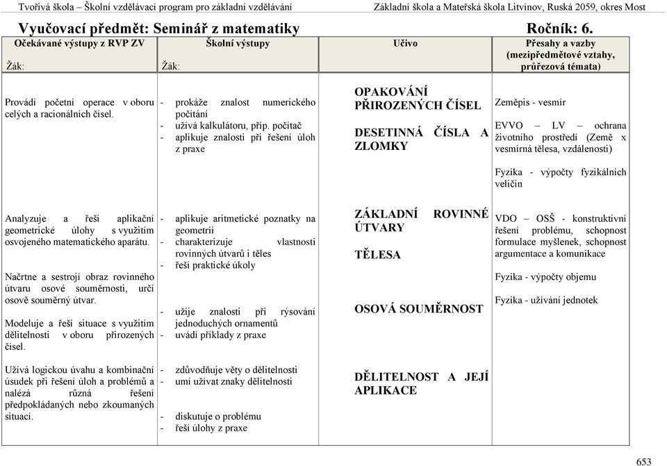 Fyzika - výpočty fyzikálních veličin Analyzuje a řeší aplikační geometrické úlohy s využitím osvojeného matematického aparátu.