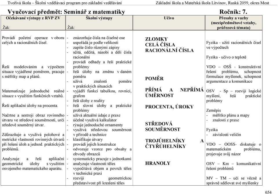 Zdůrazňuje a využívá polohové a metrické vlastnosti rovinných útvarů při řešení úloh a jednod. praktických problémů.