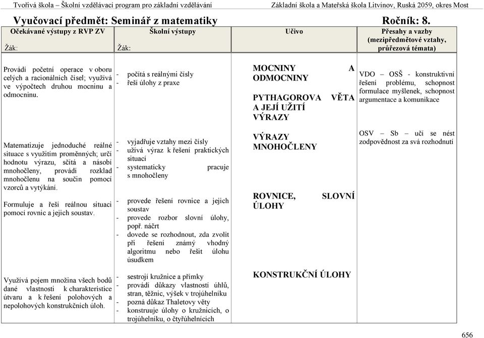 komunikace Matematizuje jednoduché reálné situace s využitím proměnných; určí hodnotu výrazu, sčítá a násobí mnohočleny, provádí rozklad mnohočlenu na součin pomocí vzorců a vytýkání.